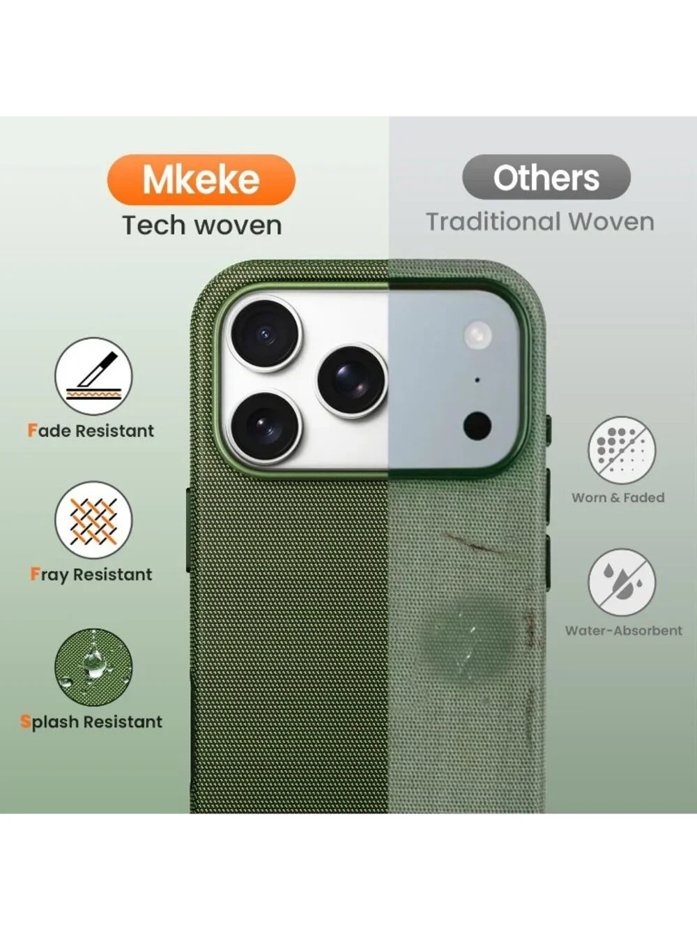 iPhone 17 Pro Max Green Techwoven Drop Protection Shockproof Skin-Friendly Case